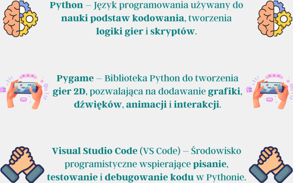 tech-opis