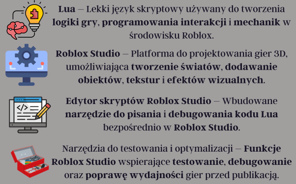 tech-opis