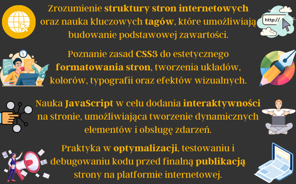 cel-zajec-opis