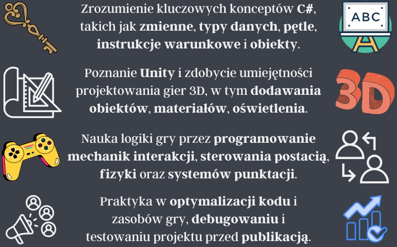 cel-zajec-opis